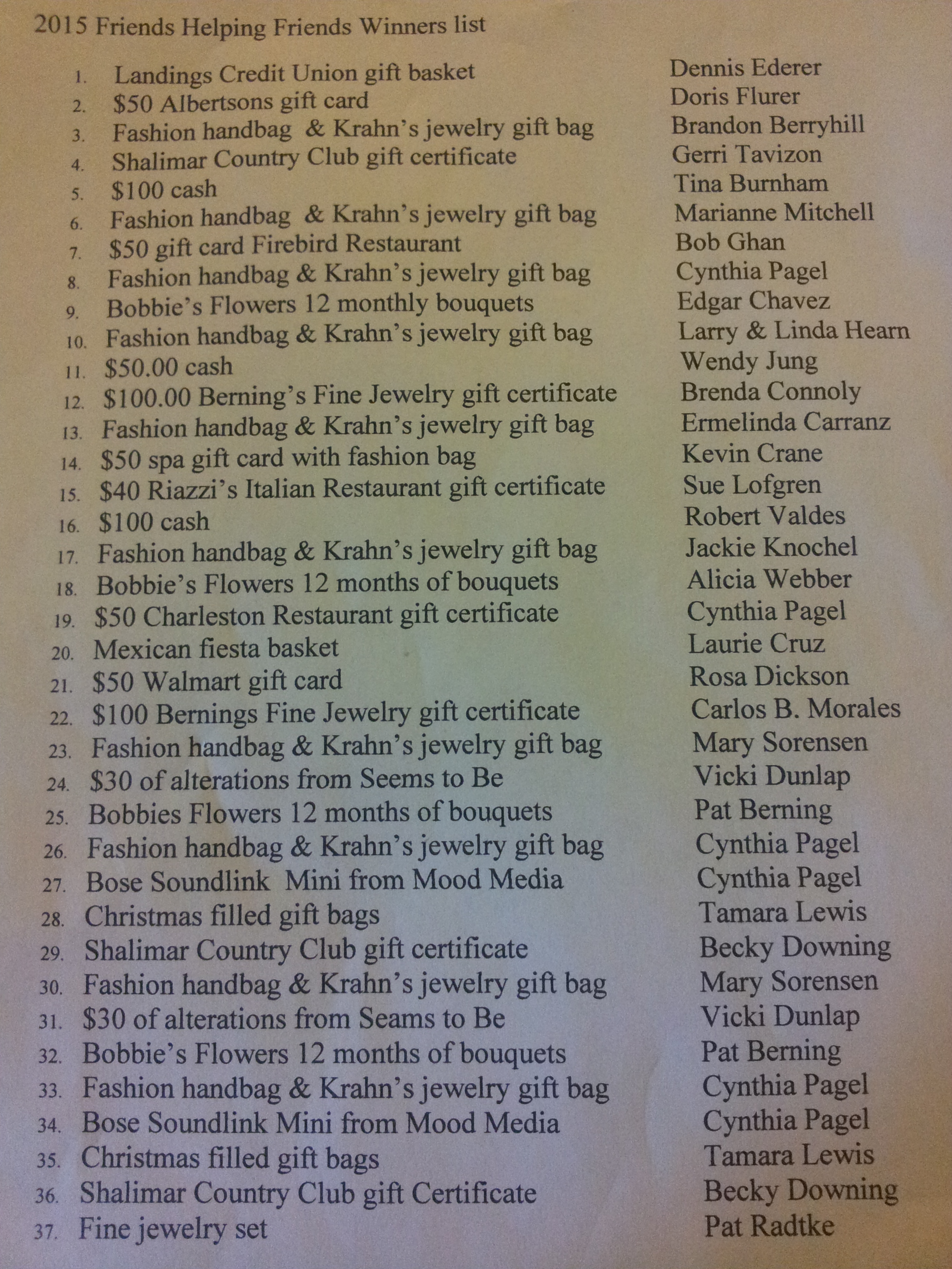 Friends Helping Friends